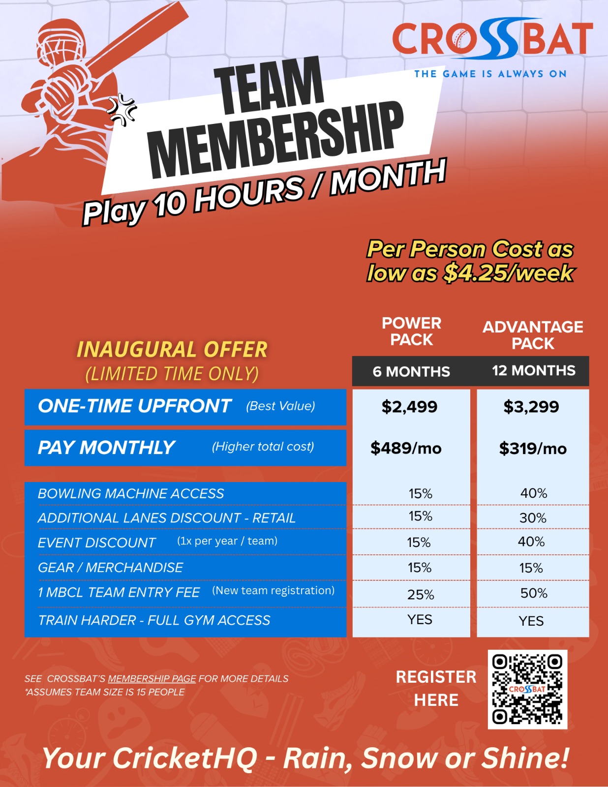 Team Membership